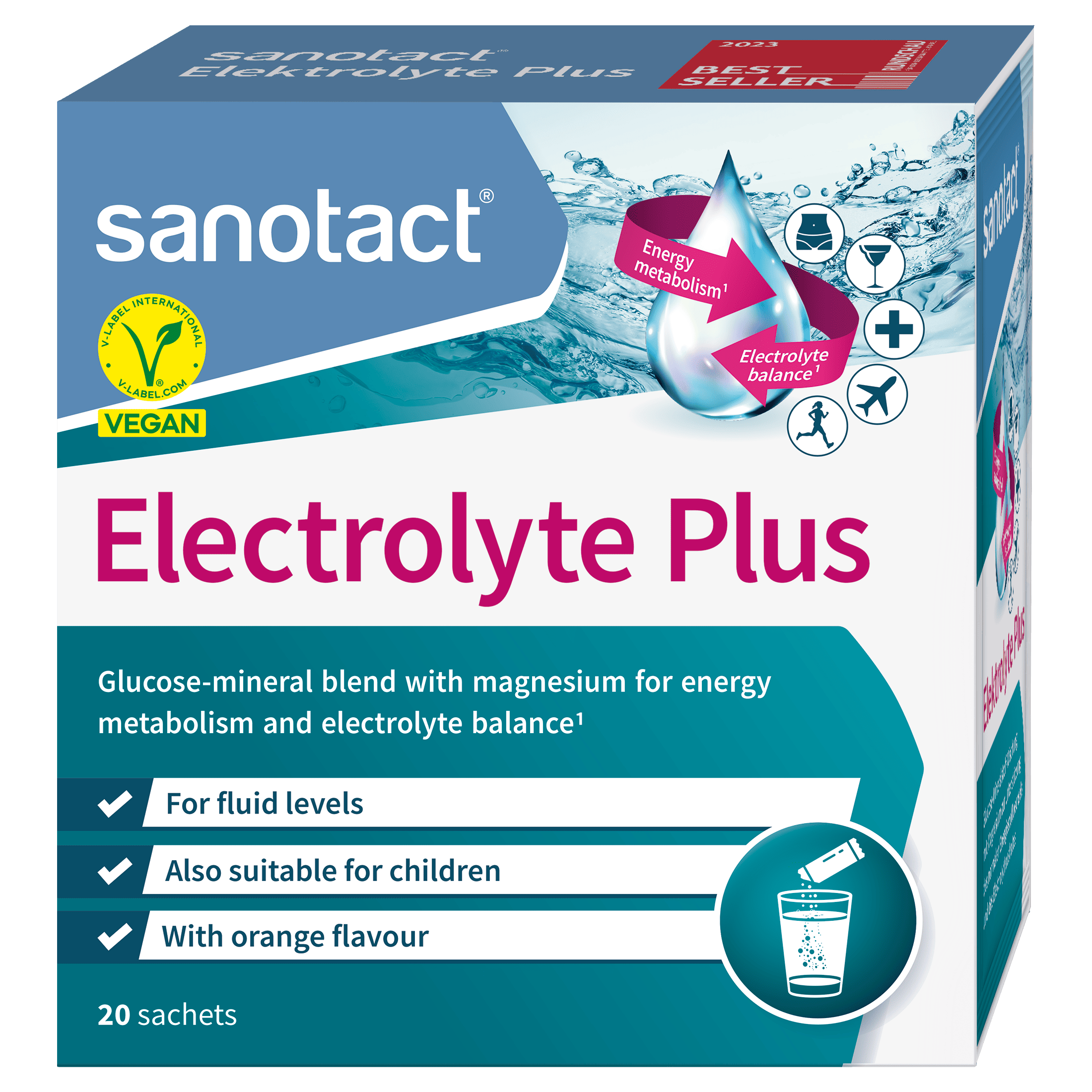 sanotact Electrolyte Plus